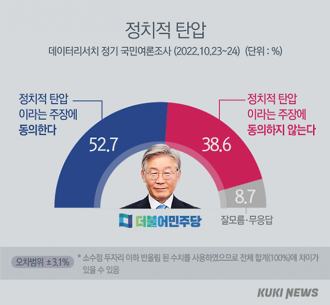 그래픽=이해영 디자이너