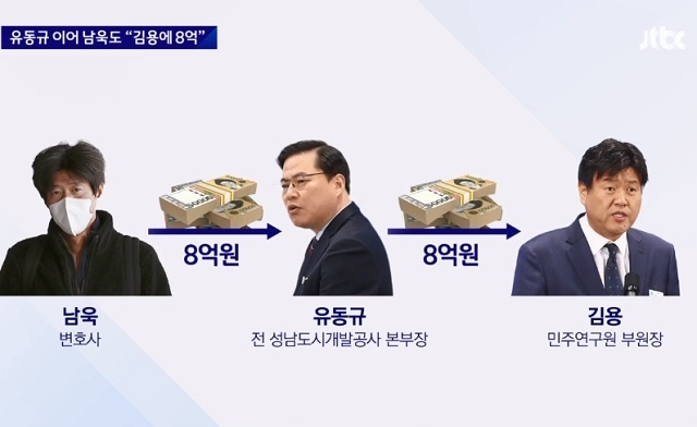 김용 불법 정치자금 수수 의혹 관련. JTBC 보도화면 캡처
