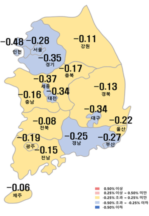 10월 넷째 주 시도별 아파트 매매가격지수 변동률. 한국부동산원 제공
