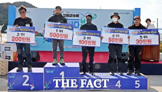 고흥군은 지난 30일 고흥군수배 전국 바다낚시대회를 개최했다. 대회에 참가한 낚시인들이 잡아올린 감성동 크기에 따라 1~5위까지 선정, 상금도 주어졌다. /고흥군 제공