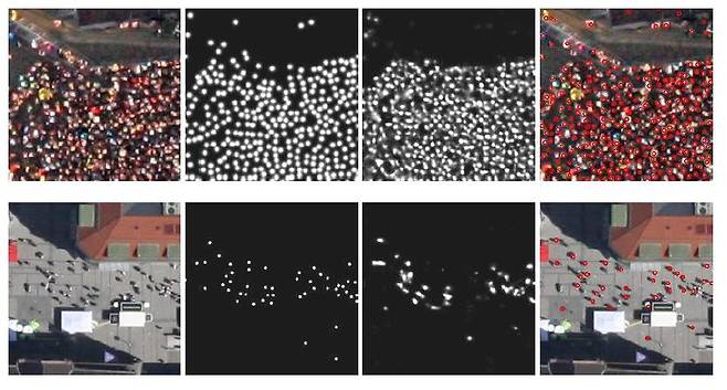인공지능이 공중 촬영 영상을 토대로 사람 수를 추산하는 모습. 수작업보다 특정 공간에 모인 사람 수를 불과 0.03밀리초만에 15% 정확하게 추산했다./DLR