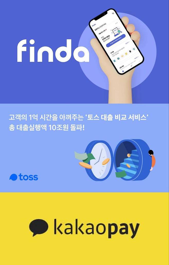 대출비교플랫폼. /각 사 제공