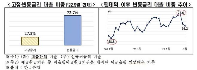 ⓒ전국경제인연합회