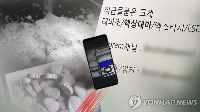 텔레그램·다크웹 '마약거래'…실제 접촉해보니(CG) [연합뉴스TV 제공]