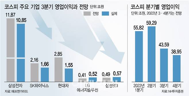 [이데일리 김정훈 기자]