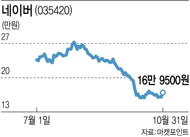 [이데일리 김정훈 기자]