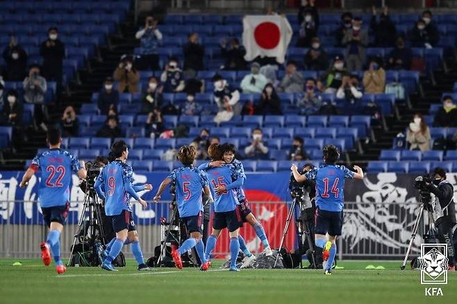 일본 축구대표팀. /대한축구협회 제공