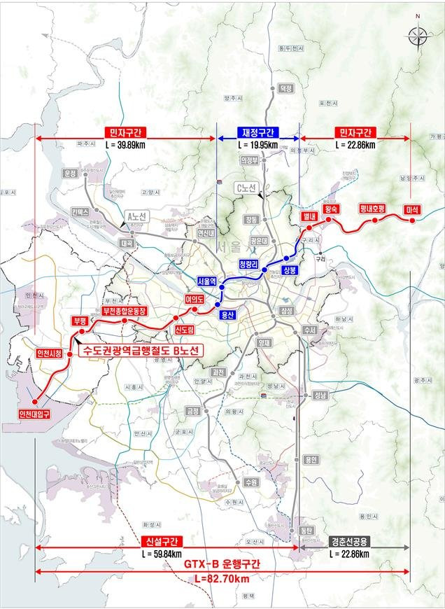 GTX-B 노선 (서울=연합뉴스) 국토교통부가 GTX 조기 확충을 위해 GTX-B 노선의 민자구간(인천대입구~용산/상봉~마석) 62.8㎞와 재정구간(용산~상봉) 19.9㎞를 동시에 2024년 조기 착공하겠다고 7일 밝혔다. 사진은 GTX-B 노선도. 2022.10.7 [국토교통부 제공. 재판매 및 DB 금지] photo@yna.co.kr