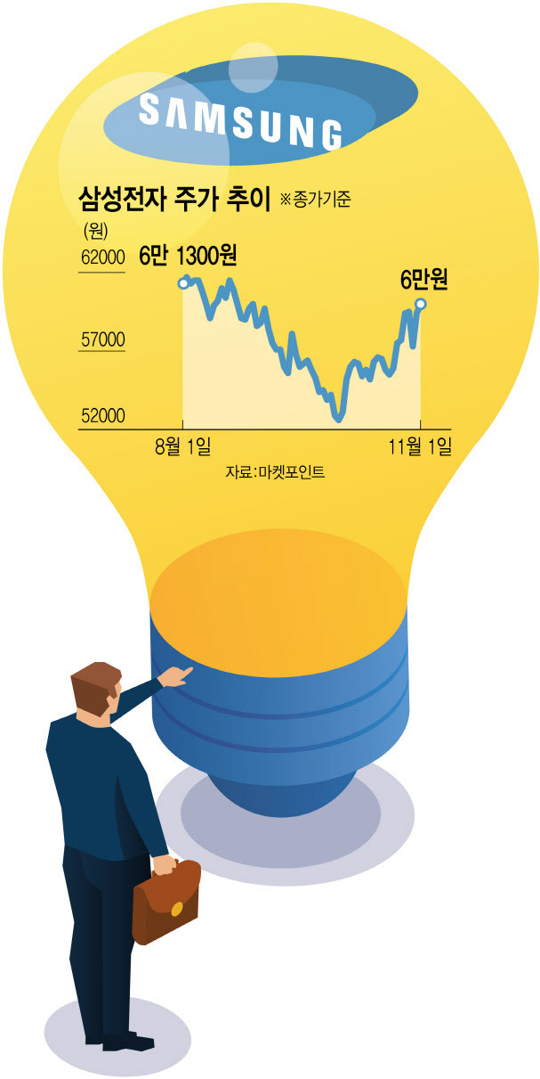 [이데일리 김정훈 기자]