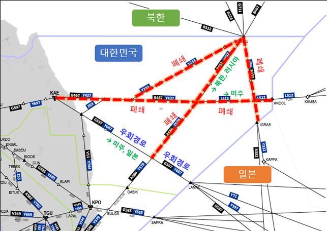 항공로(국토교통부 제공)