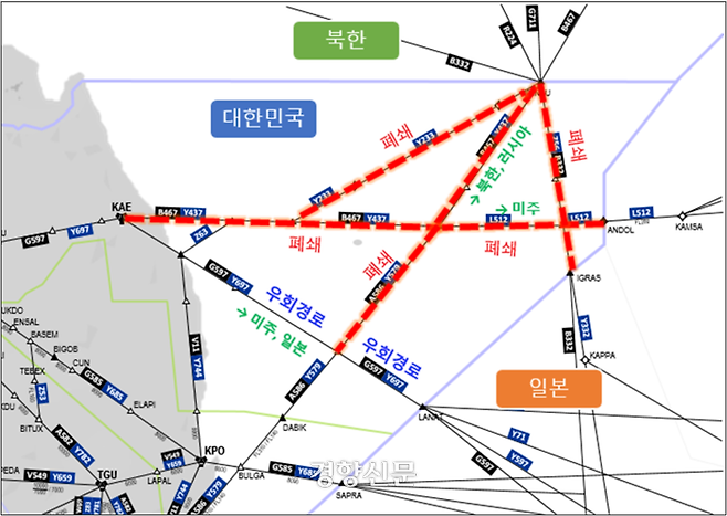 북한의 미사일 발사로 인해 일시 폐쇄되는 동해상 항공로. 국토부 제공