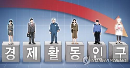 경제활동인구 감소 (PG) [장현경 제작] 일러스트