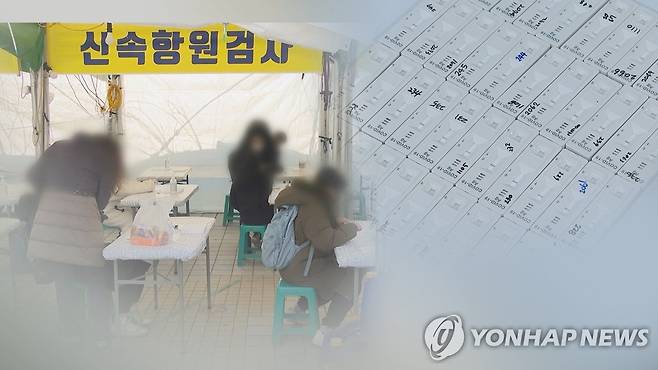 신속항원검사 (CG) [연합뉴스TV 제공]