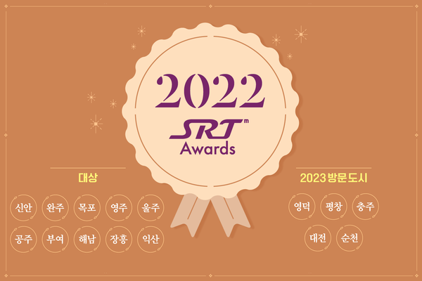 SRT 차내지 SRT 매거진(발행인 이종국)은 올해 최고의 여행지를 뽑는 '2022 SRT 어워드' 대상 10곳으로 신안, 완주, 목포, 영주, 울주, 공주, 부여, 해남, 장흥, 익산이 선정됐다고 밝혔다. ⓒSR