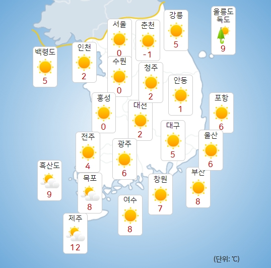 기상청 내일(4일) 오전 날씨 : 주말,주간날씨