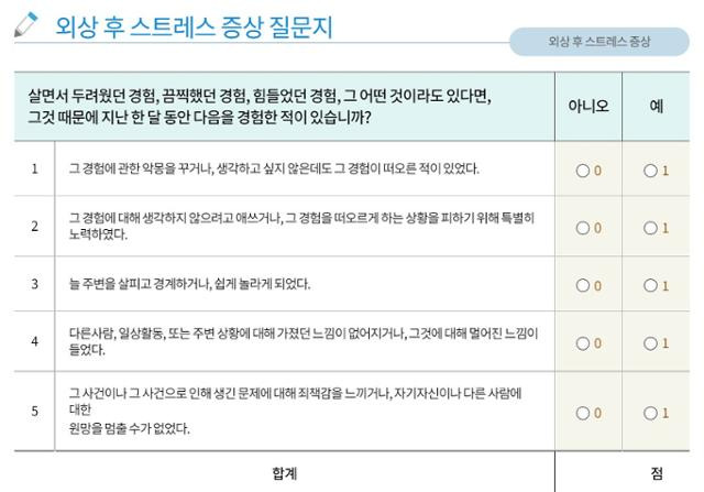 외상 후 스트레스 증상 자가진단 질문지. 3점 이상이면 심한 수준이라 추가적인 평가나 정신건강 전문가의 도움이 필요하다. 국가트라우마센터 홈페이지 캡처