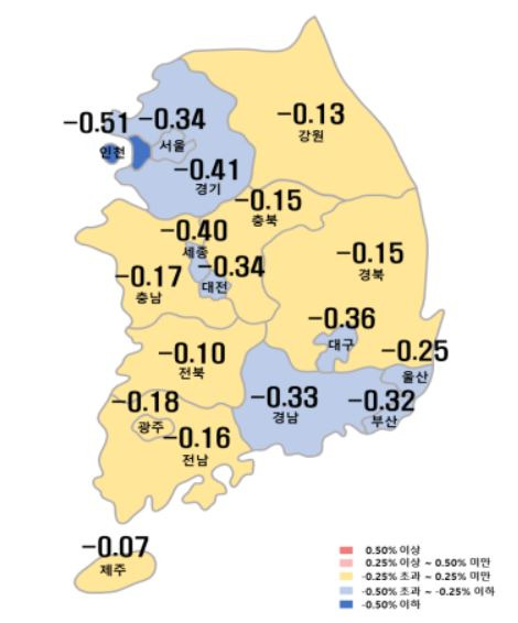 시도별 아파트 주간 매매가격지수 변동률  [한국부동산원 제공. 재판매 및 DB 금지]