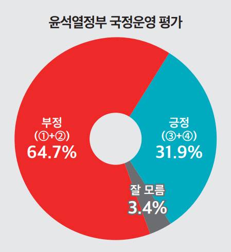 ▲ 뉴스토마토 제공