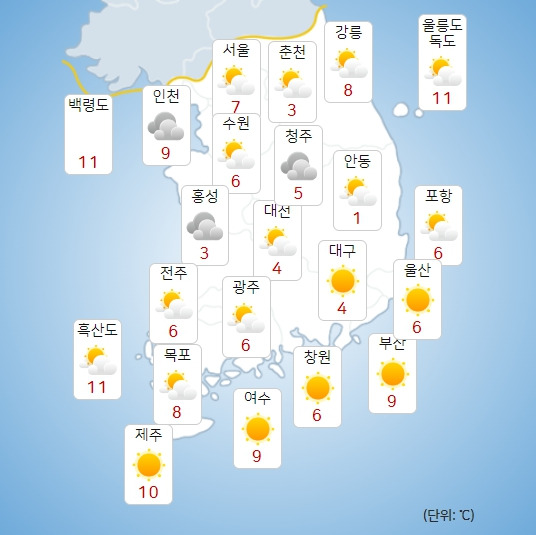 기상청 내일(7일) 오전 날씨 : 주말,주간날씨