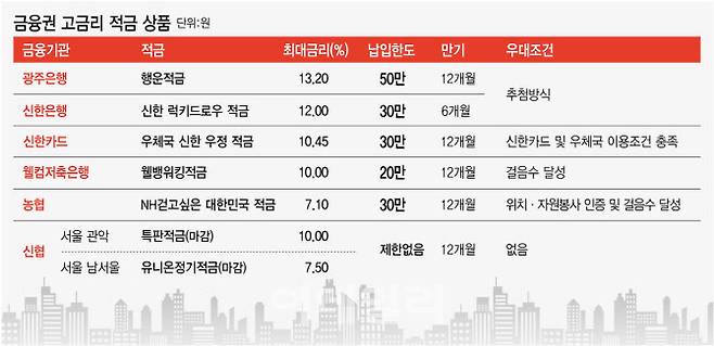 [이데일리 김정훈 기자]