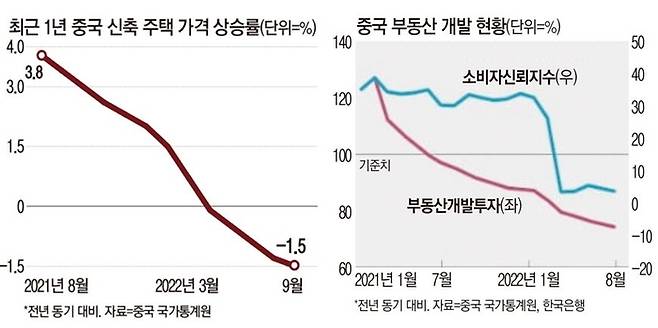 [그래픽=유제민]