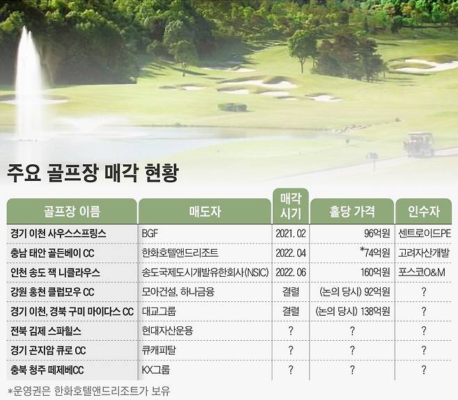 그래픽=손민균
