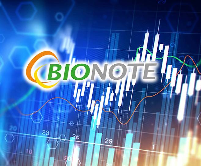 진단기업 바이오노트가 기업공개(IPO)에 도전한다. 바이오노트가 기대하는 기업가치는 2조원을 상회한다. 올해 바이오 기업 IPO 중 가장 큰 규모이나 시장에선 회의적인 시각이 관찰된다. 관계사 에스디바이오센서로부터 얻는 매출 등 실적 의존도가 높고 대부분의 매출이 코로나19 관련 제품에서 나오는 만큼 유행 종식에 따른 실적 악화가 예상되기 때문이다./그래픽=김은옥 기자