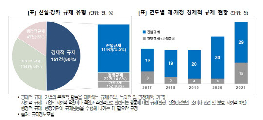 대한상공회의소 제공