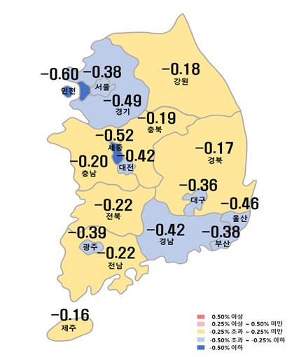 시도별 아파트 매매가격지수 변동률 
[한국부동산원 제공. 재판매 및 DB 금지]