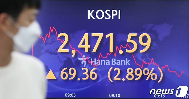 11일 오전 서울 중구 하나은행 명동점 딜링룸에서 직원들이 업무를 보고 있다. 이날 코스피지수는 뉴욕 증시의 폭등 영향르로 전장보다 64.67포인트(2.69%) 상승한 2,466.90로, 코스닥지수는 19.44포인트(2.75%) 오른 727.22로 출발했다. 원·달러 환율은 전날 종가보다 30.0원 내린 달러당 1347.5원에 개장했다. 2022.11.11/뉴스1 ⓒ News1 권현진 기자