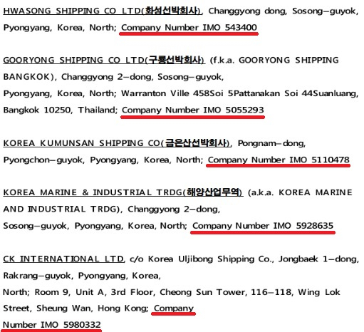 제재대상 선박 운용 혐의로 우리나라의 독자 제재대상으로 발표된 업체들의 IMO 회사 선주 식별번호. 붉은색 밑줄은 기자가 표시. /자료=2022년10월17일자 기획재정부 고시