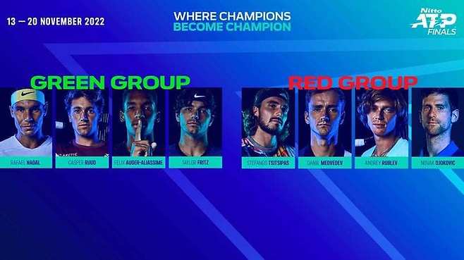 ▲ 2022 니토 ATP 파이널스에 출전하는 8명의 선수들 ⓒATP 홈페이지 캡처