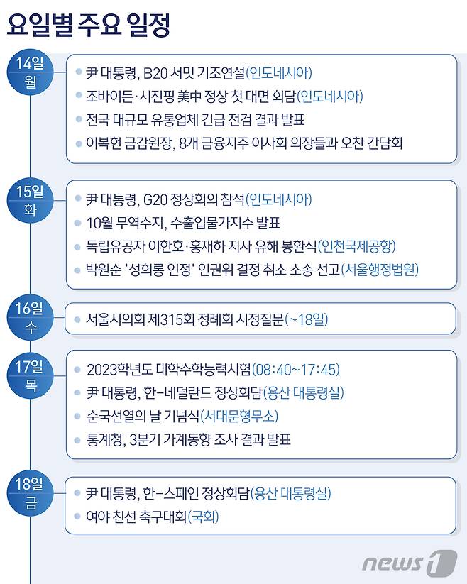 ⓒ News1 윤주희 디자이너,최수아 디자이너