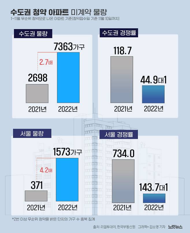 클릭하거나 확대하면 원본 이미지를 보실 수 있습니다.