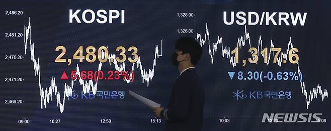 [서울=뉴시스] 최진석 기자 = 코스피가 전 거래일(2474.65)보다 5.68포인트(0.23%) 상승한 2480.33에 장을 마감한 15일 서울 여의도 KB국민은행 스마트딜링룸에서 직원이 업무를 보고 있다. 코스닥지수는 전 거래일(729.54)보다 15.42포인트(2.11%) 오른 744.96에 서울 외환시장에서 원·달러 환율은 전 거래일(1325.9원)보다 8.3원 하락한 1317.6원에 마감했다. 2022.11.15. myjs@newsis.com