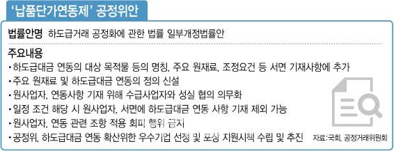 (그래픽=김정훈 기자)