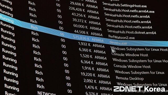 비주얼 스튜디오를 포함해 윈도 개발킷 2023에서 실행되는 거의 모든 프로그램은 ARM64 최적화를 마쳤다. (사진=지디넷코리아)