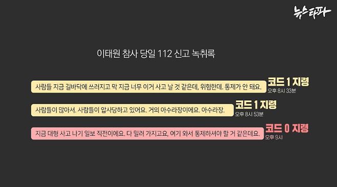 ▲이태원 참사 당일 112 신고 녹취록