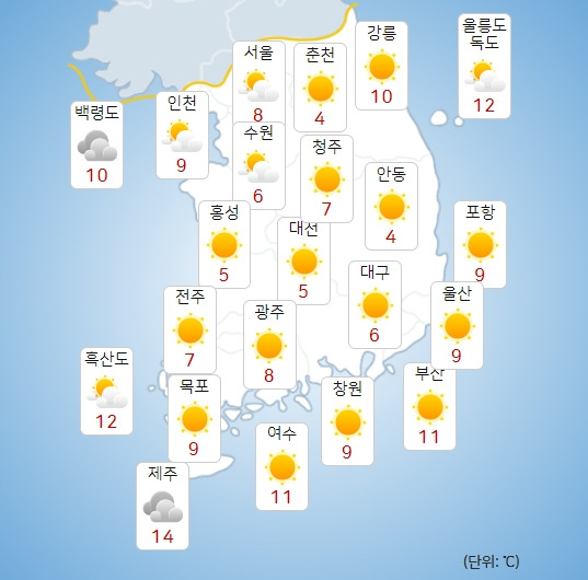 기상청 내일(21일) 오전 날씨 : 주말,주간날씨