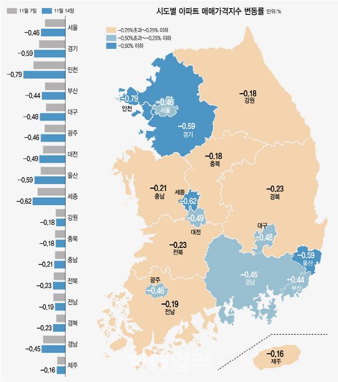 [그래픽=이데일리 김정훈 기자]