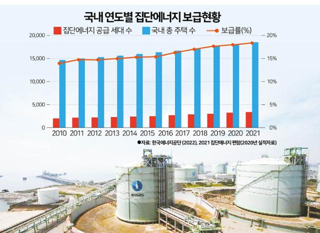 그래픽=김문중기자