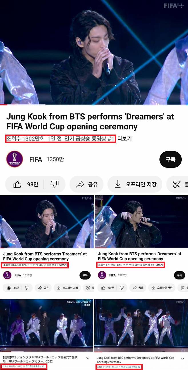 방탄소년단 정국 'Dreamers' 월드컵 개막식 무대 유튜브 인기 동영상 1위..'초특급 인기'