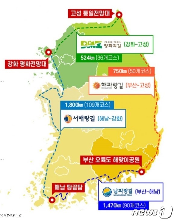 코리아둘레길 중 하나인 '서해랑길 군산'이 오는 26일 개통한다.(군산시 제공) 2022.11.23/뉴스1
