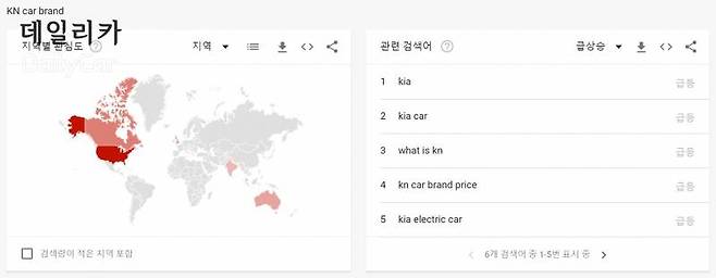 구글 트렌드 검색 자료 (KN car brand 연관 검색어)