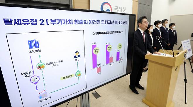 국부 유출 구조를 고착화하고 원화가치 하락을 부추긴 역외탈세 혐의자 53명이 적발됐다. 사진은 23일 세종시 국세청 정부세종청사에서 역외탈세자에 대한 세무조사 내용을 발표하는 오호선 국세청 조사국장. /사진=뉴스1