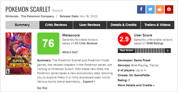 24일 기준 메타스코어 및 유저 스코어&nbsp;