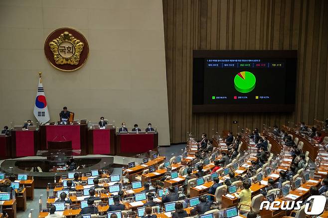 24일 오후 서울 여의도 국회에서 열린 제400회 국회(정기회) 제13차 본회의에서 용산 이태원 참사 진상규명과 재발방지를 위한 국정조사 계획서 승인의 건이 통과되고 있다. 2022.11.24/뉴스1 ⓒ News1 이재명 기자