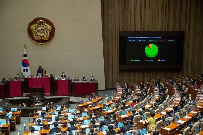 지난 24일 오후 서울 여의도 국회에서 열린 제400회 국회(정기회) 제13차 본회의에서 용산 이태원 참사 진상규명과 재발방지를 위한 국정조사 계획서 승인의 건이 통과되고 있다. /뉴스1