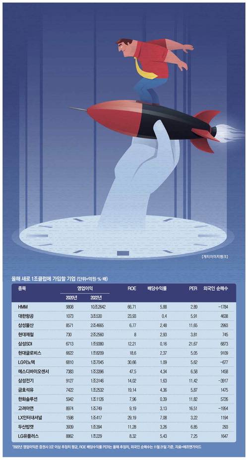 【게티이미지뱅크】