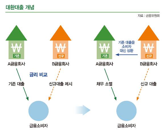 그래픽=이강준 기자